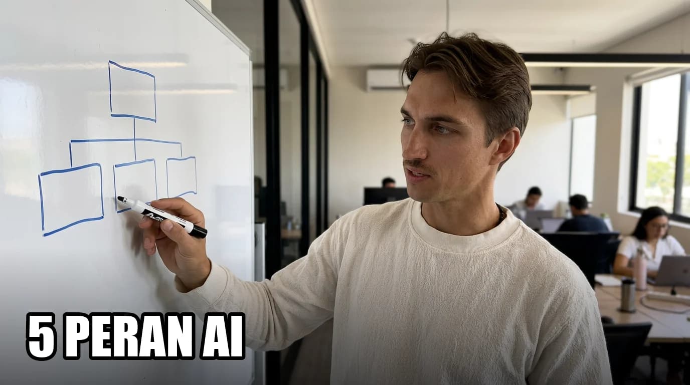 Gambar sampul untuk artikel "Bagan Organisasi Automation: 5 Peran yang Anda Butuhkan untuk Menskalakan AI (Bahkan di Perusahaan 10-50 Orang)"