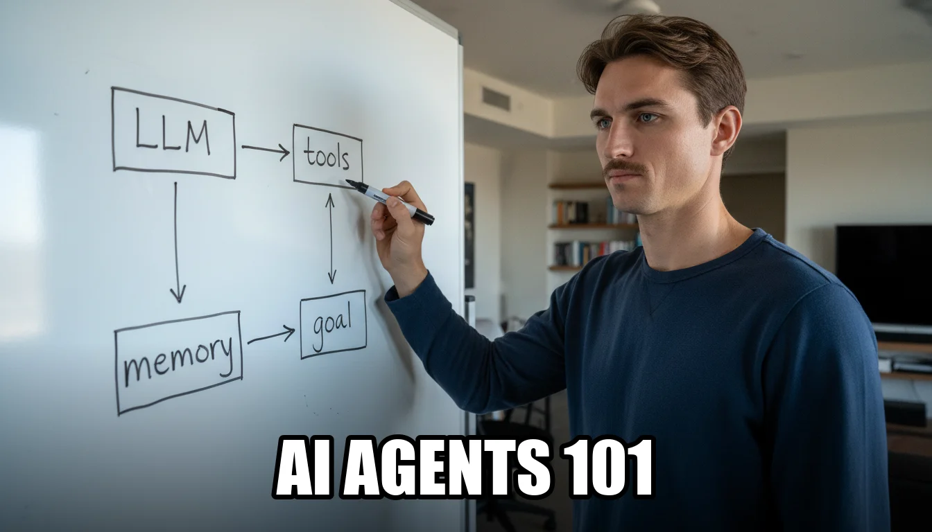 AI Agent Components Diagram - The 4 Essential Building Blocks
